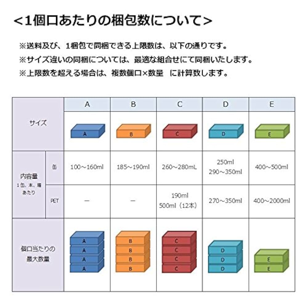 てけてけアンバサいちごホワイトウォーター てけてけ様専用アンバサいちごホワイトウォーター - メルカリ