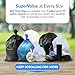 Reli. Easy Grab Trash Bags, 55-60 Gallon (150 Count) (Clear) - Star Seal Super High Density Rolls - Heavy Duty Can Liners, Garbage Bags, Bulk Bags - 50, 55, 60 Gallon Capacity