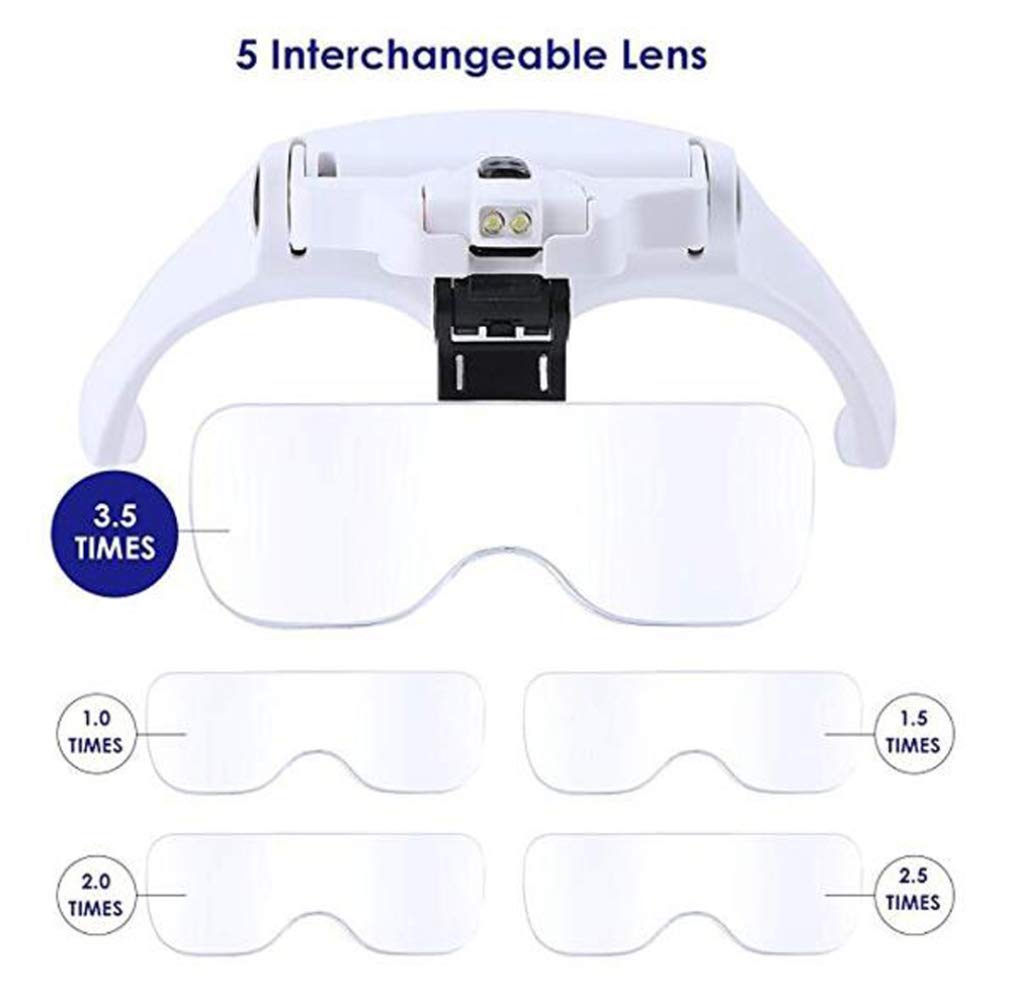 EUQKKWLOY Kopfbandlupe mit 2 LED-Leuchten – Freihändige Leselupe mit Kopfhalterung, Vergrößerungsbrille mit Leuchte und 5 austauschbaren Linsen (1,0X, 1,5X, 2,0X, 2,5X, 3,5X).