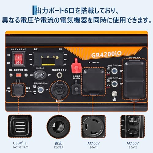 Garvee ハイブリッド式 LPガス・ガソリン両用 インバーター発電機 GR4200iO の商品画像 5