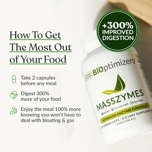 image for BIOptimizers MassZymes - Complete Digestive Enzymes Supplement for Gut