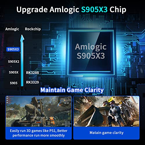 Retro Game Console Built-In 45971 Classic Games, Video Game Console For 4K Tv Plug And Play, Emuelec 4.6 Game System, Android Tv 9, Retro Emulator Console Compatible With Ps1/Psp/Mame/Sega,S905X3 Chip #TOP3