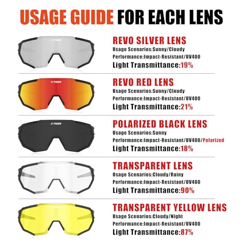 Image of X-TIGER Polarized Sports Sunglasses with 5 Interchangeable Lenses,Mens Womens Cycling Bike Glasses,Baseball Running Fishing