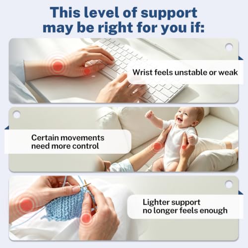 Fitomo Ultra-Thin Thumb Brace