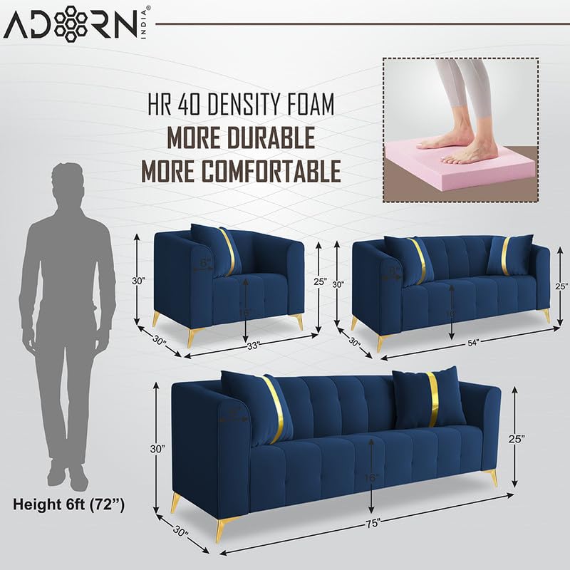 Image of Adorn India Premium Mystic - 3 Years Warranty - 3+2+1 Sofa Set Velvet Suede Fabric - Blue