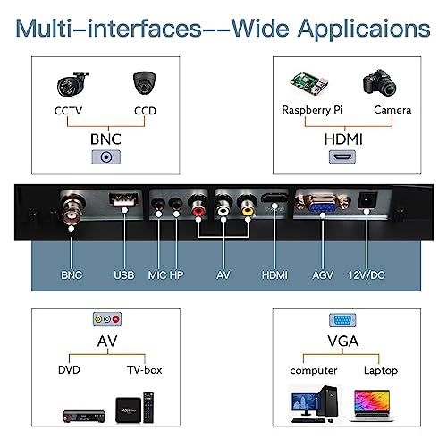 Image of 24 inch Touch Screen Monitoring Surveillance Display Camera Monitor | Multifunctional Interface BNC, HDMI, AV, VGA, USB, PC Input CCTV Screen Computer Surveillance Monitor 1920x1080 Full HD
