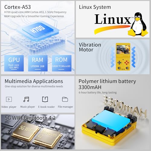 Image of Anbernic RG34XXSP Foldable Retro Handheld Game with 3.4 Inch IPS Screen Linux System Built-in 64G TF Card 5000+ Games Handheld Emulator Support 5G WiFi Bluetooth TV Output(Yellow)