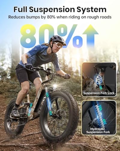 Image of PUCKIPUPPY Electric Bike for Adults 960W, 48V 20AH Battery Adult Electric Bicycles, 26 inch Fat Tire Full Suspension Step-Thru Ebike, 28MPH Mountain Ebike, 7 Speed, 80Miles Range-Boxer ST