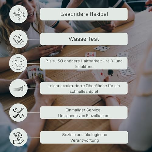 TS Spielkarten Schafkopf Karten aus 100% Kunststoff (Plastik +) Bayerisches Blatt, wasserfest - Tarock, Binokel, Sauspiel