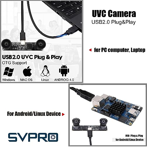 Svpro Dual Lens USB Camera Module 1080P 60fps UVC Industrial Camera Board Synchronization Record in Color with Dual M12 Lens,Distortion-Free Wide Angle USB Board Camera for 3D,VR,Biometric Detection - Image 3