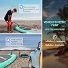 Electric Paddle Board Pump, 20PSI SUP Air Pump with Inflation & Deflation Functions & 12V DC Car Connector, Portable Quick Inflator for Inflatable Paddleboard, Kayaks, Boats and Air Mattresses