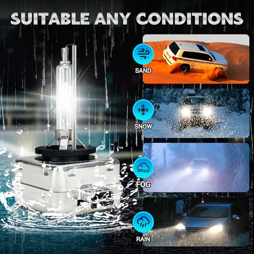 Innovited D1S HID Xenon Headlight Bulbs 6000K Cool White High Low Beam 66144 66140 85140 85415,etc Replacement Bulb - Pack of 2 by Innovited - Image 5
