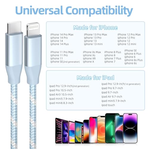 3 Pack, 6 FT USB C to Lightning Charger Cables  - image 5
