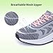 RomenSi Womens Arch Support Walking Shoes Orthotic Fashion Sneakers Tennis Shoes for Plantar Fasciitis Pain Relief GreyPink US 8