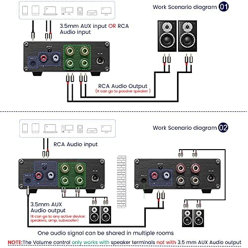 AIYIMA A07 TPA3255 2.0 Channel Power Amplifier 300Wx2 HiFi Class D Stereo Digital Audio Amplifiers Sound Amp For Passive Speaker Home Audio DIY with 32V Power Adapter