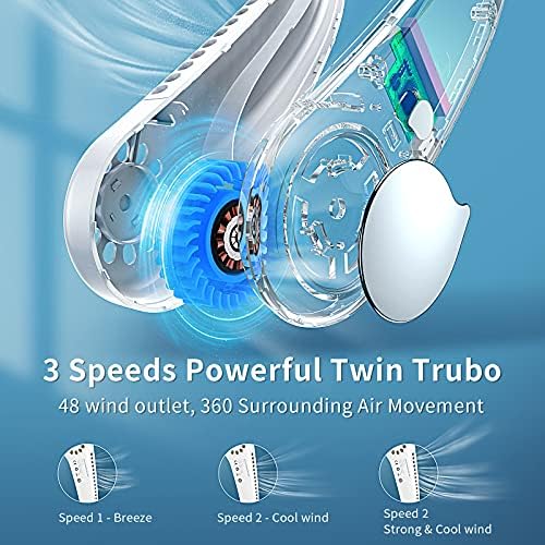 SmartDevil Neck Fan, Bladeless Mini USB Neckband Fan Rechargeable, 360°Cooling Portable Hanging Fan 3 Speeds with 48 Air Outlet, Wearable Necklance Fan for Sports, Travel, Outdoor (White)