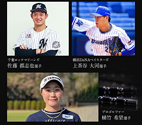 [コアフォース] COREFORCE BODY CREAM II コアフォース ボディクリームII 7枚目