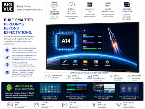 BIG VUE Pluss 55 inch 4K Android 14 Smart TV - Image 6