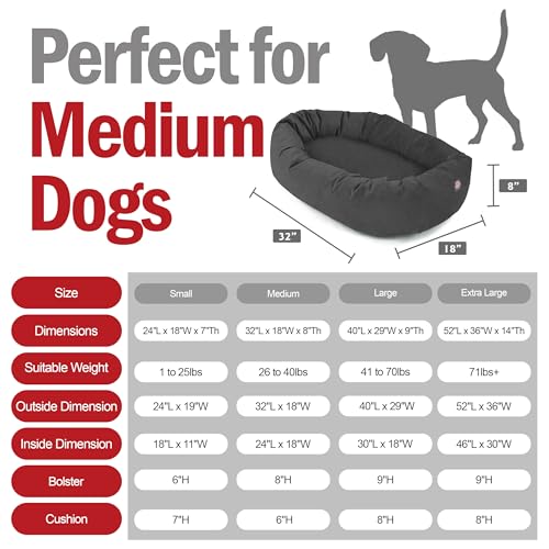 Image of Majestic Pet Suede Shredded Memory Foam Mix Calming Dog Bed Washable - Cozy Soft Round Dog Bed with Spine for Head Support - Fluffy Donut Dog Bed, 32 Inch, Gray