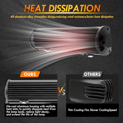 CCLIFE Led Arbeitsscheinwerfer 12V Scheinwerfer 300W Auto Traktor 15 Zoll IP67 Offroad 6500K Wasserdicht Arbeitslicht Spotlight für SUV UTV ATV LKW, 1 Stück CushHom