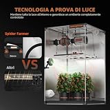SPIDER FARMER B0894V1PYX lato 2