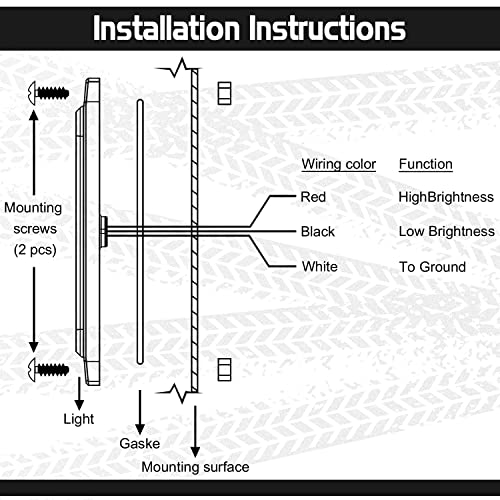 Linkitom Oval Aluminum Housing Ultra Slim Trailer Lights, 24-Led Brake Turn Signal Side Marker Tail Lights For Boat Trailer Truck Rv[Surface Mount] [Dot Certified] [Ip67] #TOP7