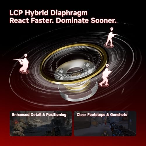 Image of CCA Falcon 2 DD in Ear Monitor, Immersive Stereo Gaming Earbuds, HiFi Noise Isolating in Ear Headphones, Crystal Clear & Deep Bass IEMs for Gamers Singers Musicians Audio Engineers