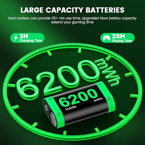 Image of DXKK 2x6200mWh Rechargeable Battery Pack for Xbox One /S /X, Series X|S, One Elite Wireless Controller, with Fast Charger, Extended USB C Cable, Ambient Light
