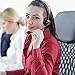 Telephone Headset with Noise Canceling Microphone, Mono Office Call Center Headset with RJ9 & 3.5mm Jack for Landline Deskphone Cell Phone PC Laptop, Work for Mitel Aastra Toshiba NEC Shoretel