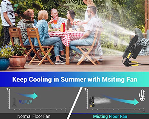 Geek Aire Battery Operated Fan, 16 Inch Rechargeable Outdoor Misting Fan, Portable High Velocity Metal Floor Fan With 15000Mah Detachable Battery & Misting Function, Ideal For Patio, Camping #TOP2
