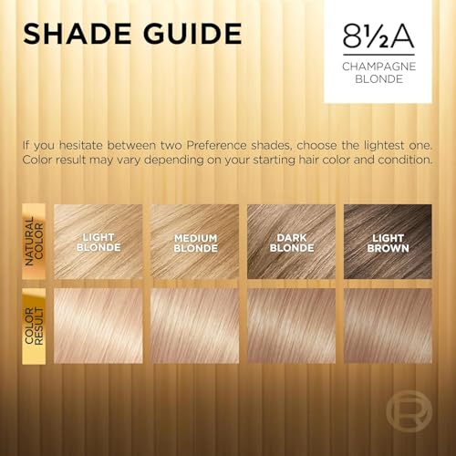 Image of Loreal Preference # 8.5A CHAMPGNE BLNDE Size: KIT