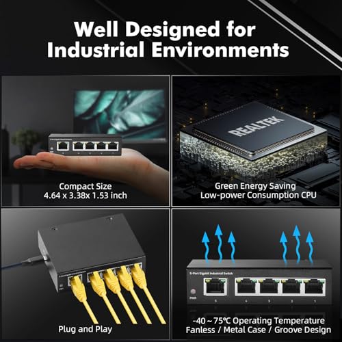 Image of MokerLink 5 Port Gigabit Industrial DIN-Rail Ethernet Switch, Mini Size, Type-C Powered, Fanless LAN Splitter Hub, Unmanaged IP40 Network Switch (-40 to 185F), 10Gbps Capacity