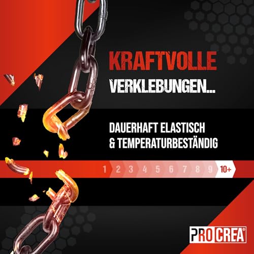 PROCREA® Kontaktkleber \Kontakt Repair\ [inkl. Pinseldose] Extra starker & wasserfester Schuhkleber, Sohlenkleber, Planenkleber, Lederkleber, Gummikleber, Filzkleber, Metallkleber - Profi-Qualität