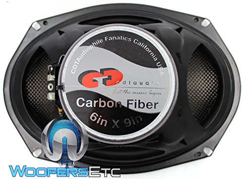 Amazon.com: CDT Audio HD-690CX 6