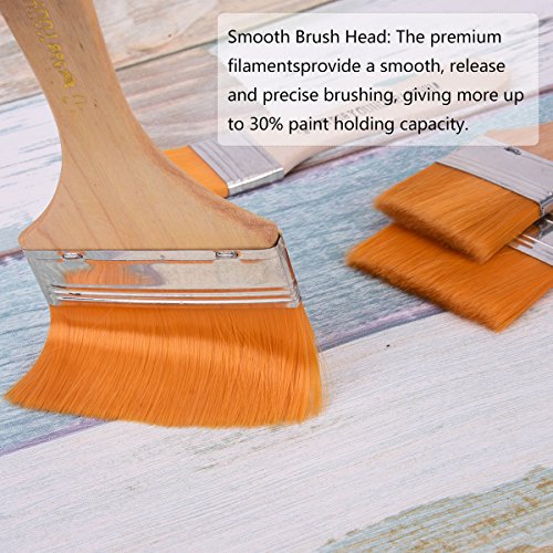 YoungRich 5 Pezzi Pennelli Pittura in Legno Set