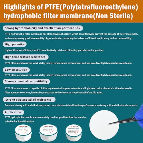 Image of PTFE Membrane Filter, Hydrophobicity Membrane Disc Filters, 25 mm Diameter, 0.22m Pore Size Pack of 100, Non-Sterile