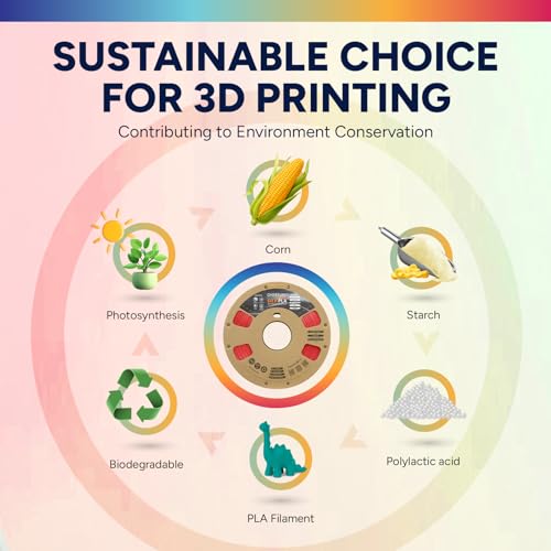 Image of OVERTURE Silk PLA Dual Color Filament 1.75mm, Bi-Color Shiny PLA Finish, Smooth & Glossy, 1kg Spool (2.2lbs), Ideal for Cosplay Jewelry & Home Decor (Silk Red-Gold)