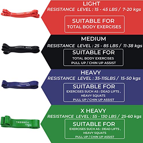 Image of Resistance Band /Pull up Assist Band