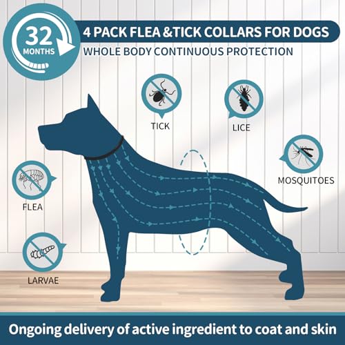 Fleacollarfordogs4packdogfleaandtickcollar32monthsfleaandticktreatmentcollarfordogwaterproofadjustabledogfleaandtickpreventionforsmallmediumlargedogpuppyblack Urban Country Home Decor Flea collar for dogs 4 pack dog flea and tick collar 32 months flea and tick treatment collar for dog waterproof adjustable dog flea and tick prevention for small medium large dog puppy black urban country home decor