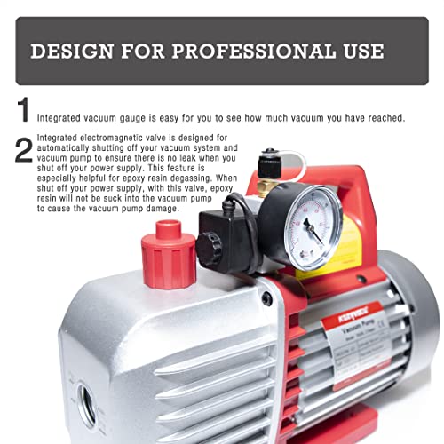 Kozyvacu Dual-Stage Rotary Vane Vacuum Pump For Hvac/Auto Ac Refrigerant Recharging, Epoxy Resin Or Wine Degassing, Laboratory, Medical Or Milking (500P) #TOP5