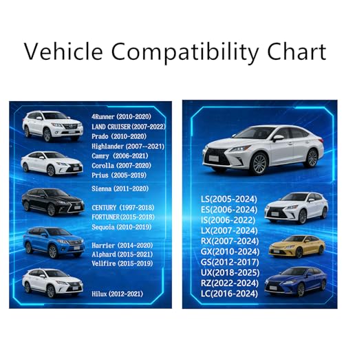Never Fade Car Door Lights Logo LED para Toyota y Lexus miniatura 2