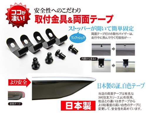 Amazon | ネットステージ ホンダ N-BOX N-BOXカスタム対応 エヌ