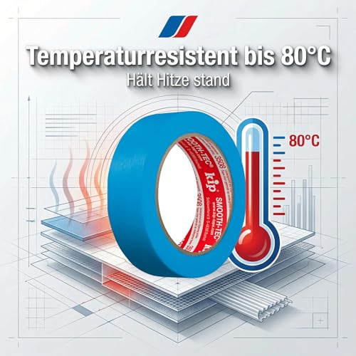 Kip 3508 Smooth-Tec Malerkrepp 30mm x 50m – Profi Kreppband für extrem scharfe Kanten – Malerband Innen & Außen UV-beständig – Abklebeband Glattkrepp Lackierband, Washi & Goldband Alternative