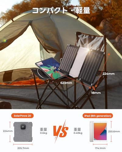 BigBlue 20W ソーラーパネル ETFE素材 2USBポート ソーラー充電器 IP68防水防塵 小型 ソーラーチャージャー 折りたたみ式 単結晶 高変換効率 超薄型 軽量 防水 防災グッズ スマホ充電器 停電対策 アウトドア iPhone iPad Android対応 (SP20)