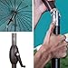 HoneyJar HIO Outdoor Patio Umbrella 8.5 Feet Patio Table Umbrella with Push Button Tilt and Crank, 24 Steel Wire Ribs, Turquoise
