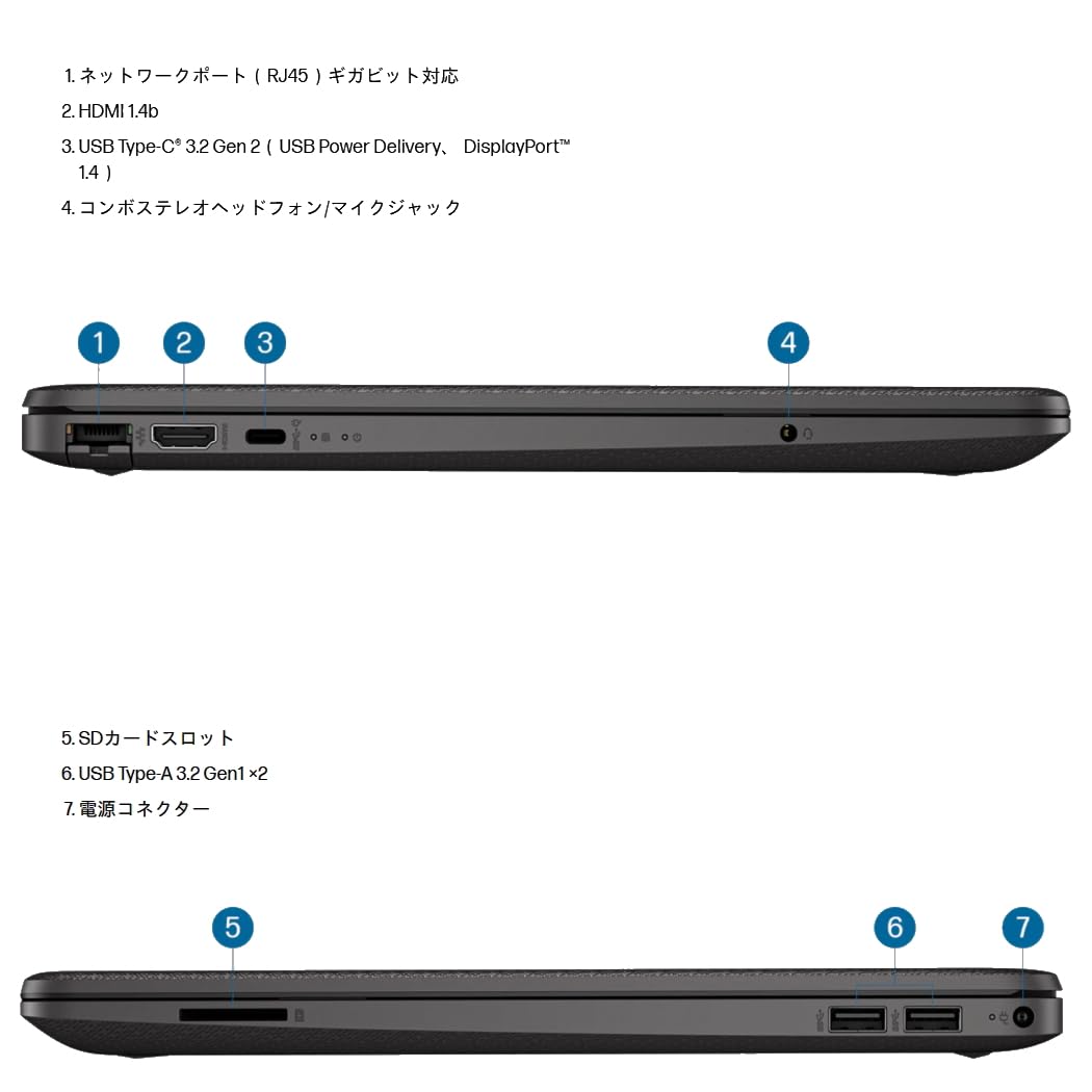 Amazon.co.jp: HP 250R G9 Windows 11 Pro 第13世代 Core i5-1335U