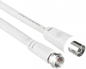 Passacavo Piatto Per Finestra 20 Cm Per Cavo Satellitare/coassiale, Con 2 Connettori F, Nuovo