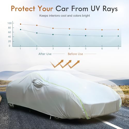 Image of Tecoom Car Cover Waterproof All Weather, Windproof UV Sun Rain Snow Protection Outdoor Full Cover with Top Reflective Strip, Door Zipper, Fit for Coupe /Convertible /Sport Cars (173-182 Inches)