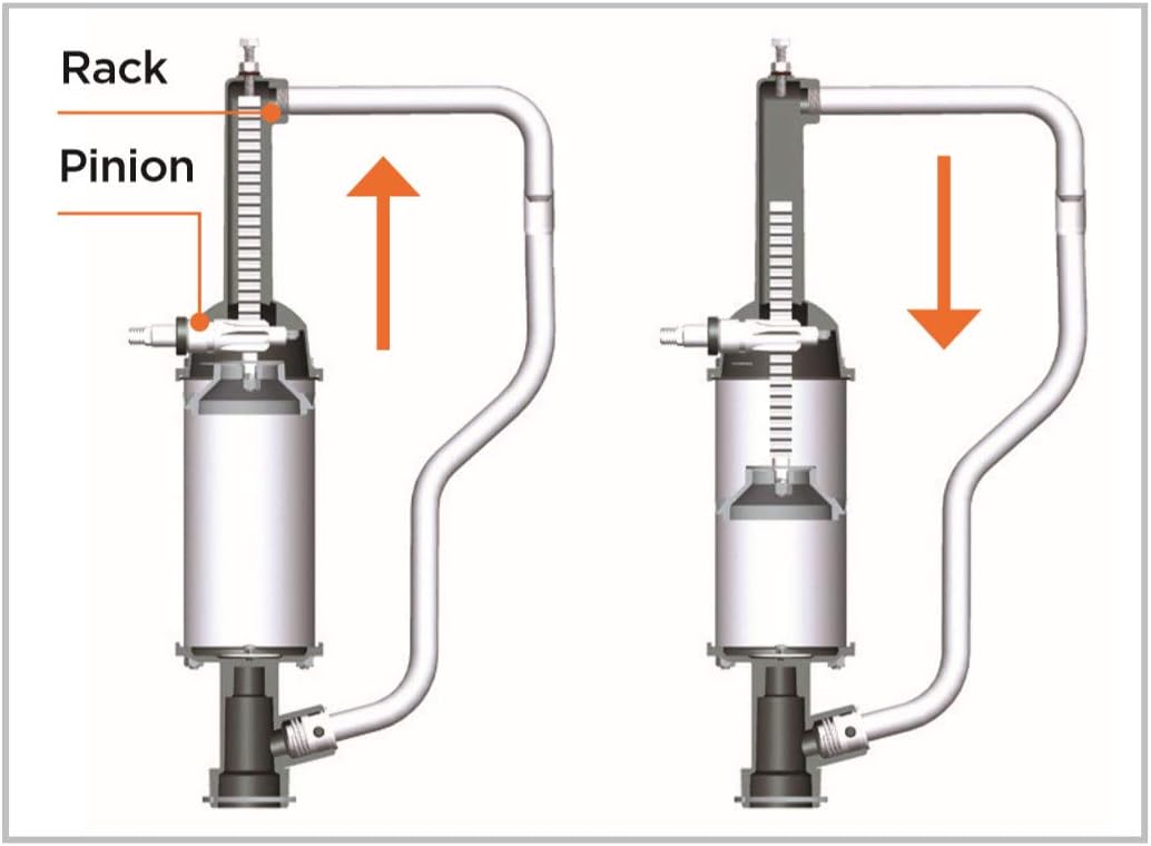 Groz 44187 Quart Stroke Hand Pump, Telescoping Suction Pipe, Oil, Diesel, Kerosene Fuel Pump