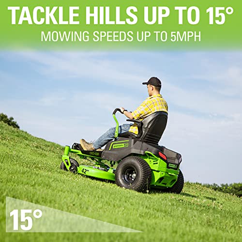 Greenworks PRO 80V 42